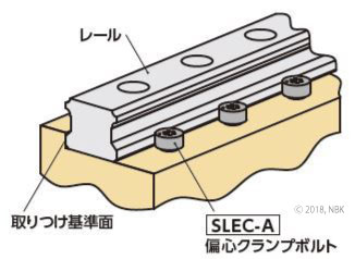 SLEC-A